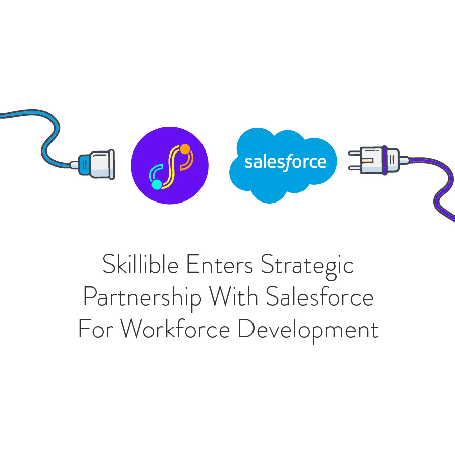 Skillible tweet media