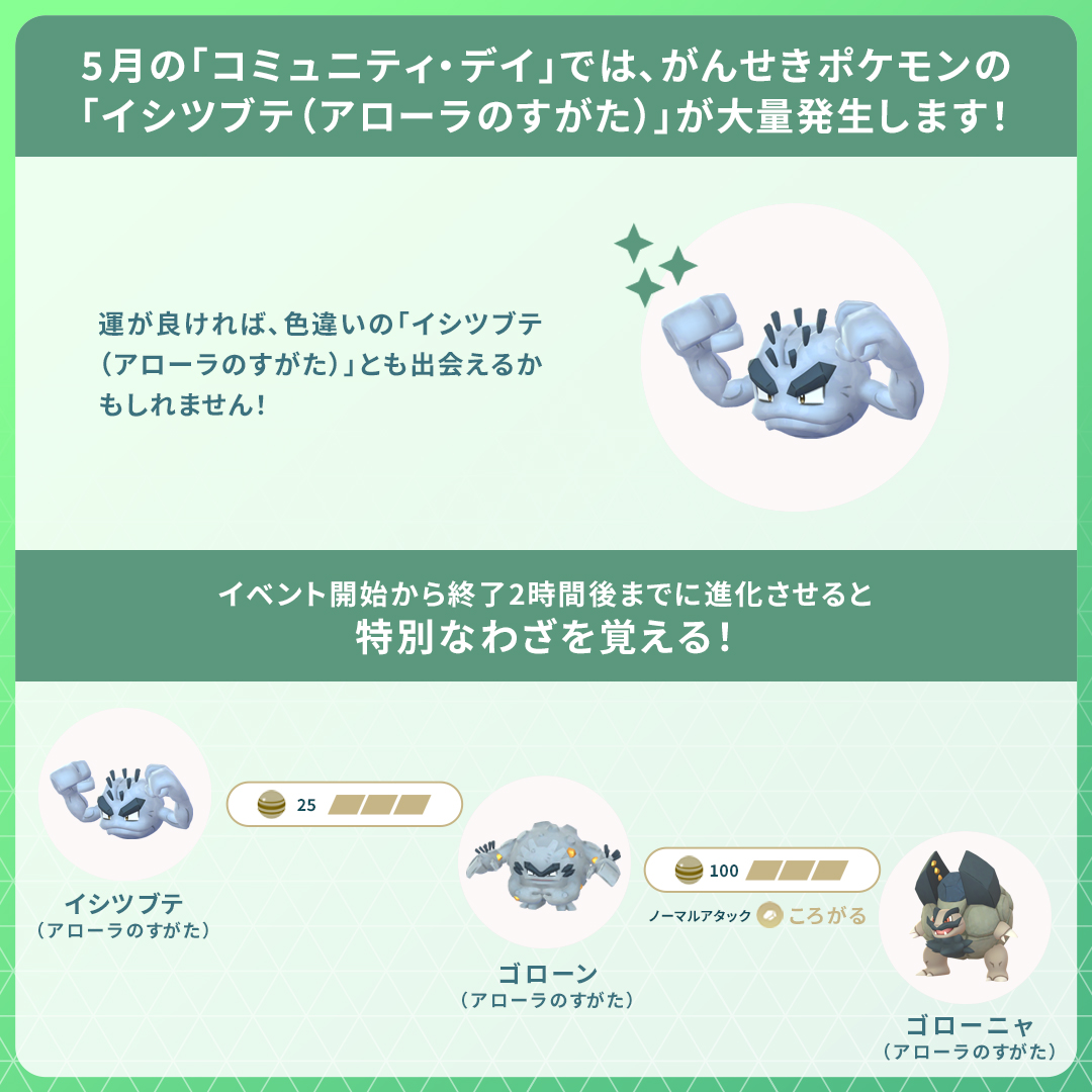 Pokemon Go Japan 5月21日 土 は ポケモン Go コミュニティ デイ 今回 大量発生するポケモンは イシツブテ アローラのすがた です ポケモンgo の公式instagramアカウントでも情報を配信しています 画像4枚目のqrコードから飛べる