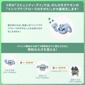 ポケモンgo コミュニティデイ イシツブテ 特別限定技 色違い ほしのすな最大4倍は熱い ポケブラリー