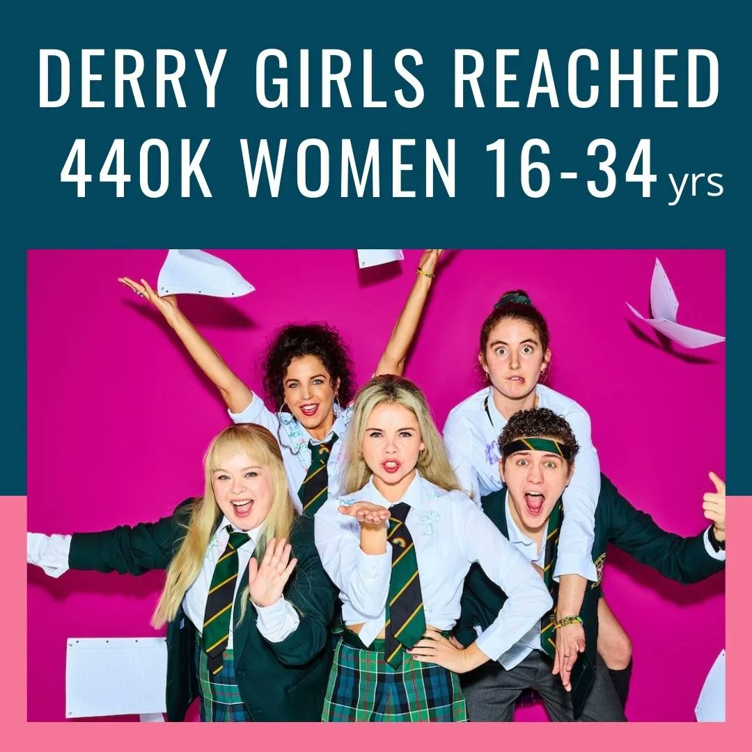 savimediauk's tweet photo. C4's Derry Girls in the top 3 programmes watched by 18-34 year old women. #DerryGirls #TVShows #Marketing #Advertising #AdAgency
#Channel4 #All4 https://t.co/oMsGFWcgI8