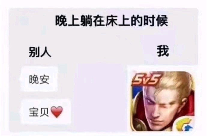 darkworldisgood's tweet photo. 唉啊又是一個人的520了啊

#520情人节 https://t.co/F6Fs17QswZ