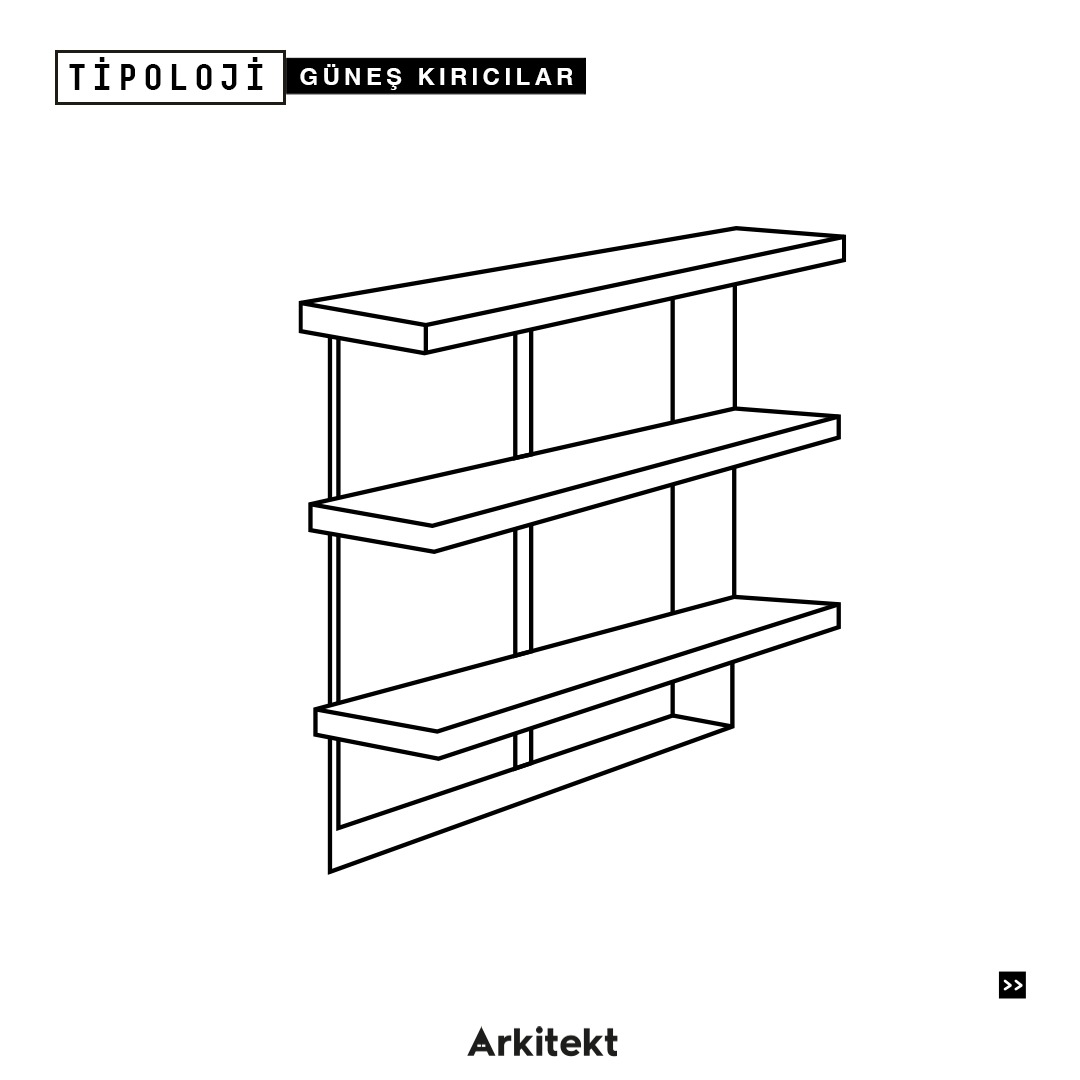 arkitektcom's tweet photo. Tipoloji serimizde bu hafta, güneş kırıcıların farklı biçimlerini ele alıyoruz!

Farklı formlardaki güneş kırıcı sistemleri birlikte inceleyelim...

Detaylar https://t.co/tFFFa0SASf'da.

#arkitekt #tipoloji #sunshading #güneşkırıcı #mimari #architecture #design https://t.co/PqQQWKIh3D