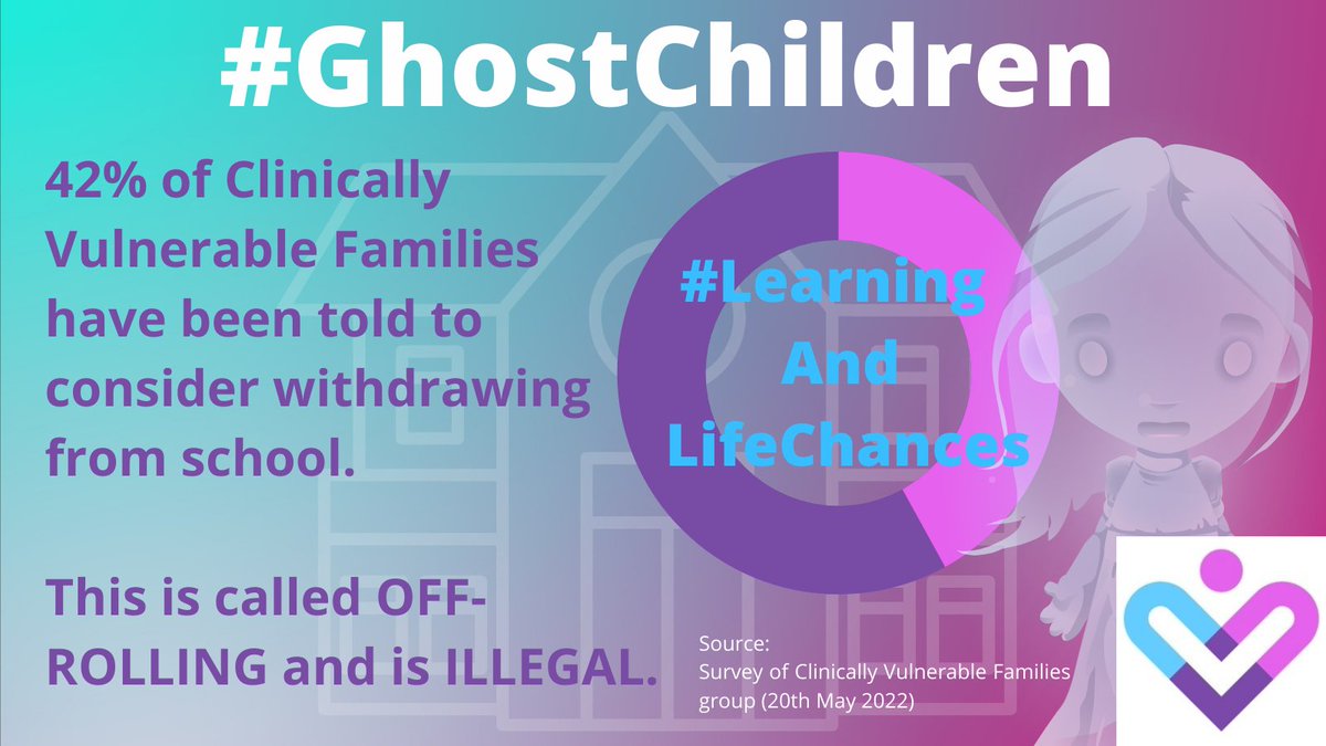 cv_cev's tweet photo. ๐Maths Paper 1 ๐ซ
Q1. If 42% of Clinically Vulnerable Families have been asked to withdraw from school how does this affect their #LearningAndLifeChances?
@nadhimzahawi https://t.co/4yCWHFhXkP