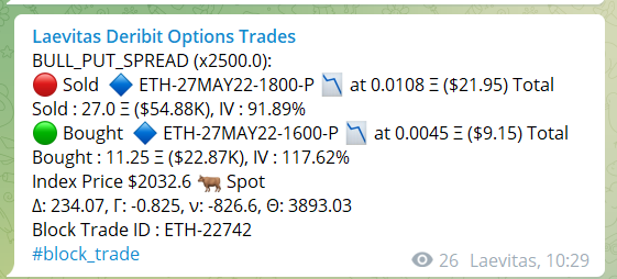 laevitas1's tweet photo. In v2 our new strategy builder will include a way to import your trades on @DeribitExchange via CSV or @tradeparadigm block trades directly via ID.

Example below with bull put spread executed earlier.
You can view P/L and simulate portfolio risks according to spot &amp; vol bumps. https://t.co/kVOLuG2qv4