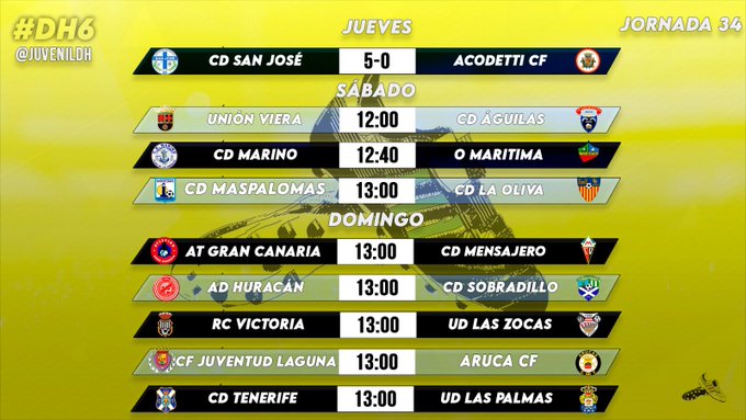 Horarios Jornada 34 DH6
