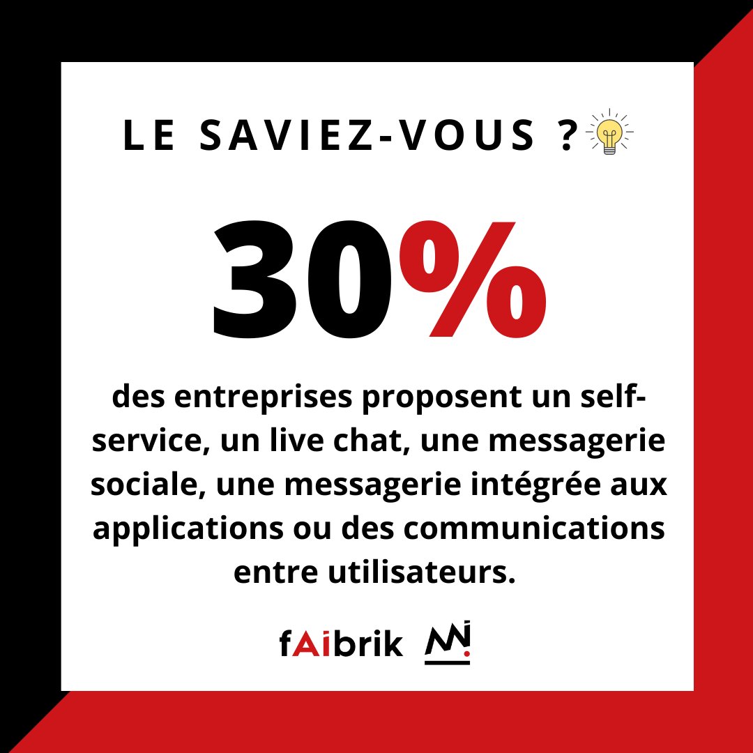 Le saviez-vous ? 💡

Selon HubSpot, moins de 30 % des entreprises proposent un self-service, un live chat, une messagerie sociale, une messagerie intégrée aux applications ou des communications entre utilisateurs. 🤔

#serviceclient #centralisation #intelligenceartificielle #sav