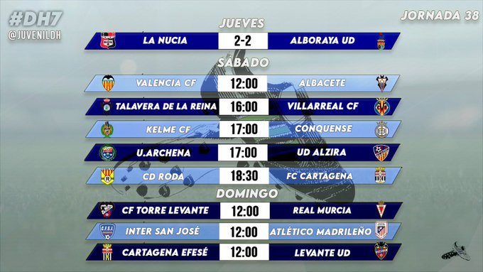 Horarios Jornada 38 DH7