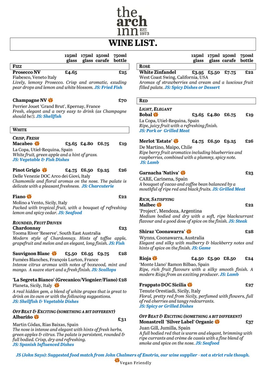 The Arch Inn tweet media