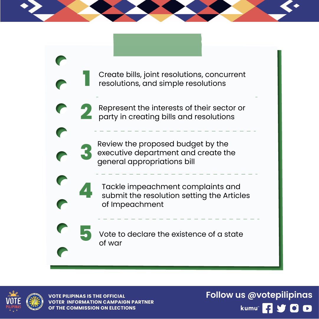 VotePilipinas's tweet photo. The Commission on Elections, sitting as the National Board of Canvassers, is set to proclaim the winning party-list groups in the 2022 Philippine elections next week.

Here are the powers and responsibilities of party-list representatives.

#halalan2022 #comelec https://t.co/rJMgeeNQFU
