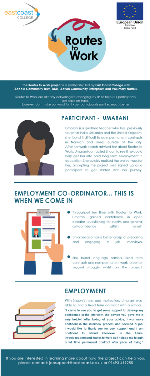 RoutesWork's tweet photo. Despite being qualified to teach in the United Kingdom, Umarani found it hard to find permanent contracted work in her area. Read how Umarani was able to rebuild her confidence and overcome her barriers below. 👇

 #CaseStudy #successstory #norfolk #norwich #employmentsupport https://t.co/OtRp8yPspO