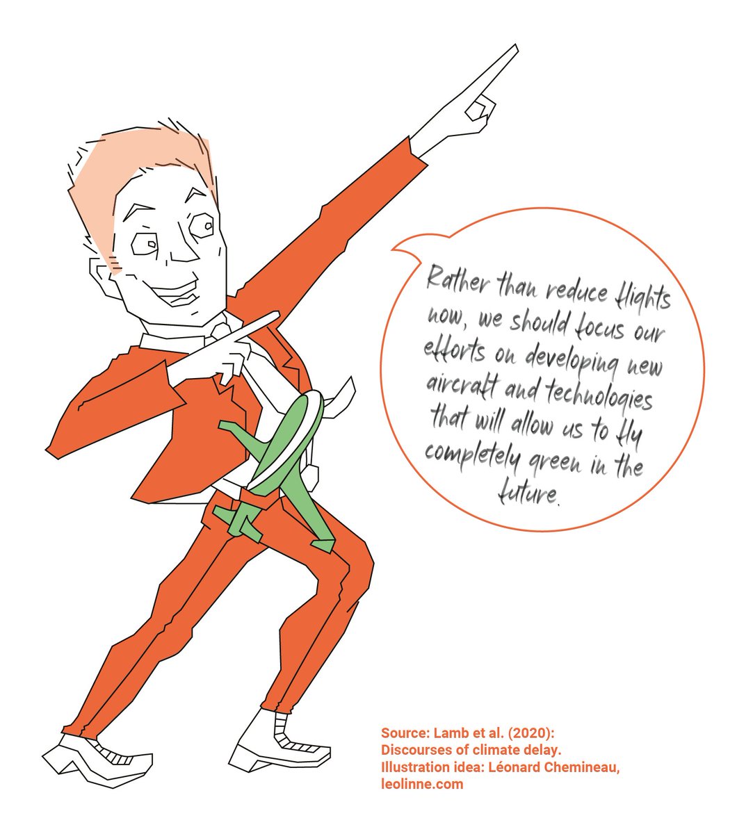 Don't listen to him - let's not waste time on #greenwash and instead #ReduceAirTraffic now!

Find out which green lies the aviation industry is telling us and why it won't be able to keep its promises: in chapter 2 of #CommonDestination: reframeaviation.stay-grounded.org/chapter-2/