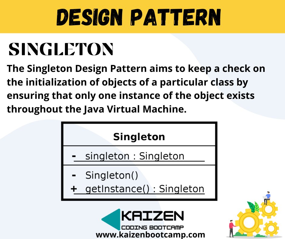CodingKaizen's tweet image. Singleton:A Singleton class also provides one static method to access to the object so that each subsequent call to the static method returns only that particular object.
kaizenbootcamp.com
#training #java #technology #tech #software #programming #development #code #data