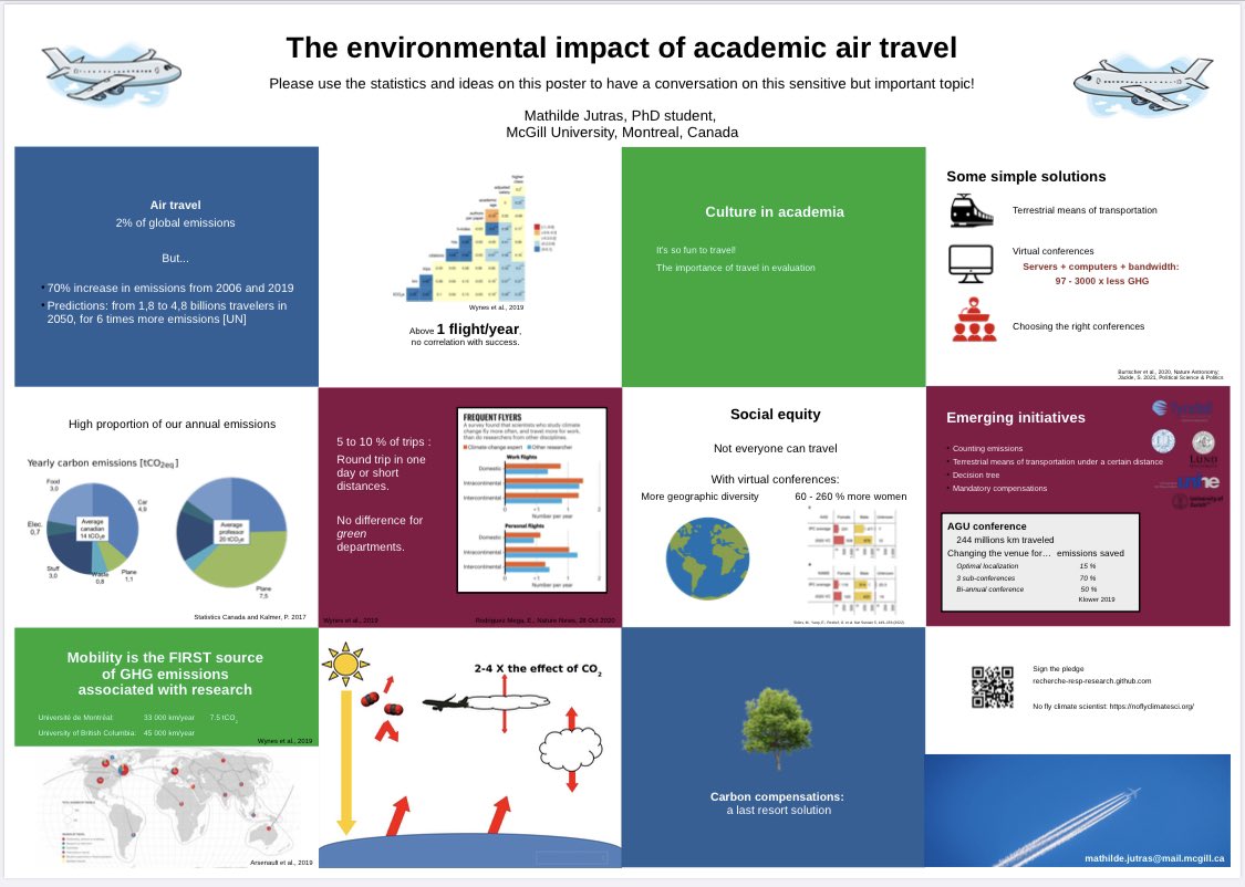 During @LiegeOcean I came across this nice poster and with permission of @JutrasMathilde I decided to share it. We academics need to discuss this more often and I really appreciate that this topic appears in poster sessions #AcademicTwitter