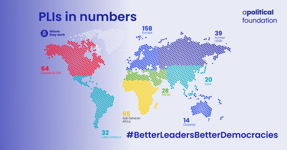 We spent 10 months speaking to the organizations cultivating great leaders around the world for our report, "Better Leaders, Better Democracies: Mapping the Organizations Shaping 21st Century Politicians". Here's how they are spread globally. 

More here: bit.ly/3vBzl2w