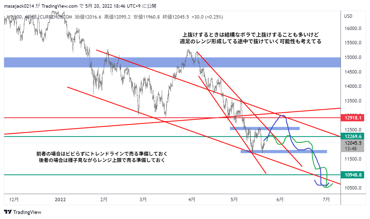 KSK@仮想通貨トレーダー tweet media