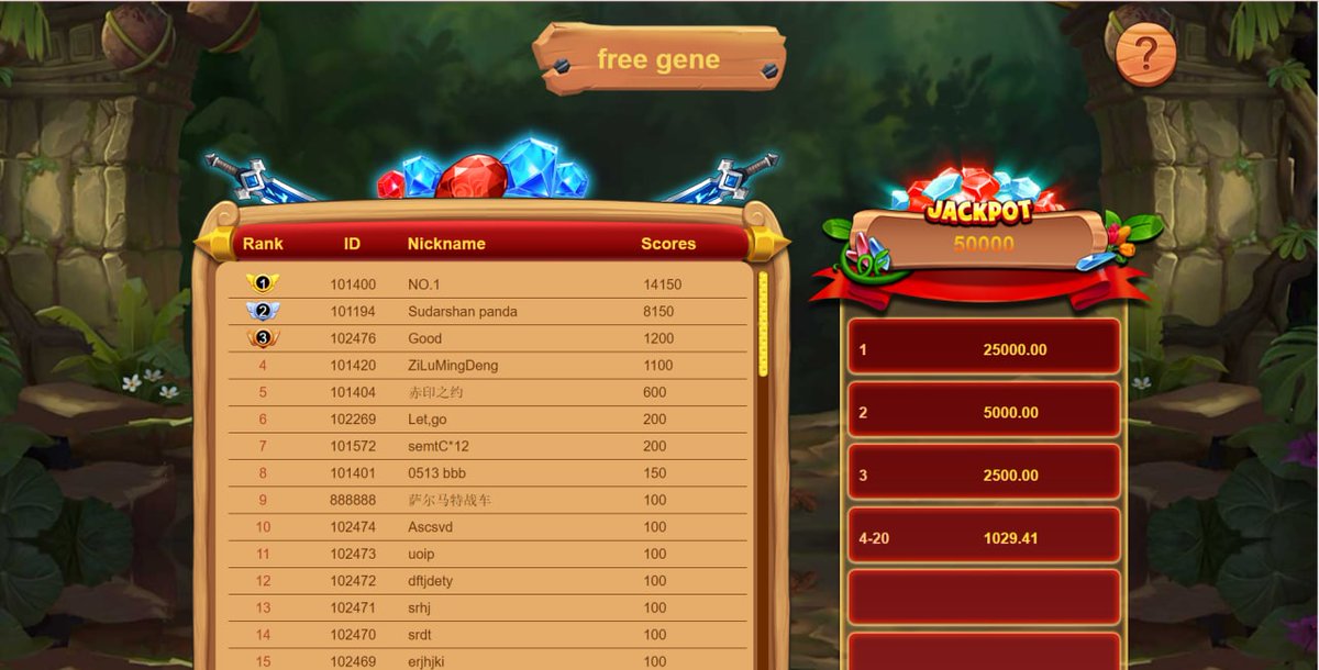 XxCunh's tweet photo. Welcome to grab MTSC from the jackpot.

We have released the activity of Jackpot. 

Players can get scores while participating in small game. Then top players of the score rank will get rewards from the Jackpot.👏👏 https://t.co/GkidvXNj1i
