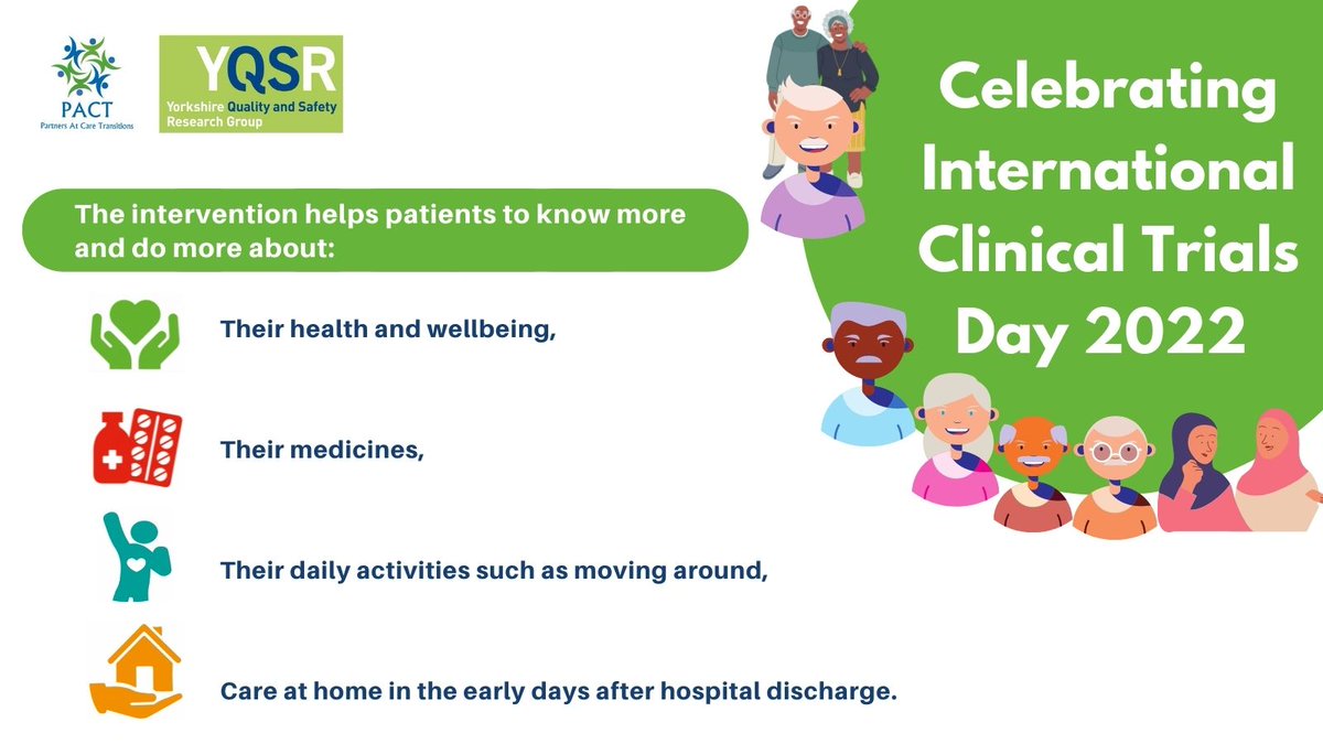 PACT_YQSR's tweet photo. We will re-introduce you to our incredible Partners At Care Transitions Team and share some of their insights and reflections about delivering a clinical trial π«First let's reintroduce the aims of the PACT study ππΌππ½ππΎππΏ #ICTD2022 #PreparingInHospitalForHome https://t.co/VmhCTLvMov
