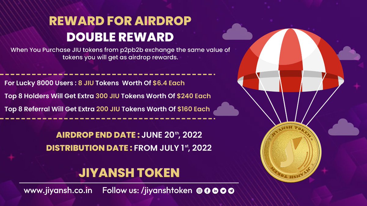 Jiyansh Token Airdrop Is LIVE !!!

Join the Airdrop Here:
t.me/JIU_AirdropBot

🎁 Reward: 8 JIU (~$6.4)
🏆 Winners: 8,000 Lucky + Top 8
📅 End Date: July 20, 2022

#JiyanshToken $JIU #Airdrop