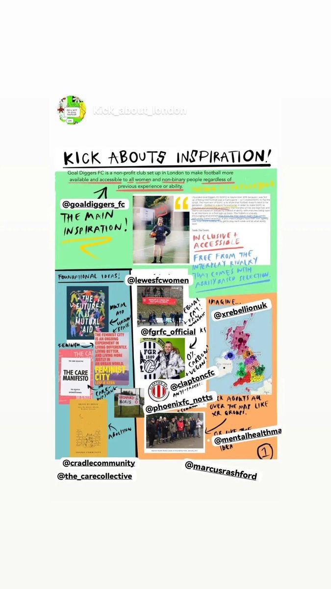Great to be mentioned by @kick_about_london