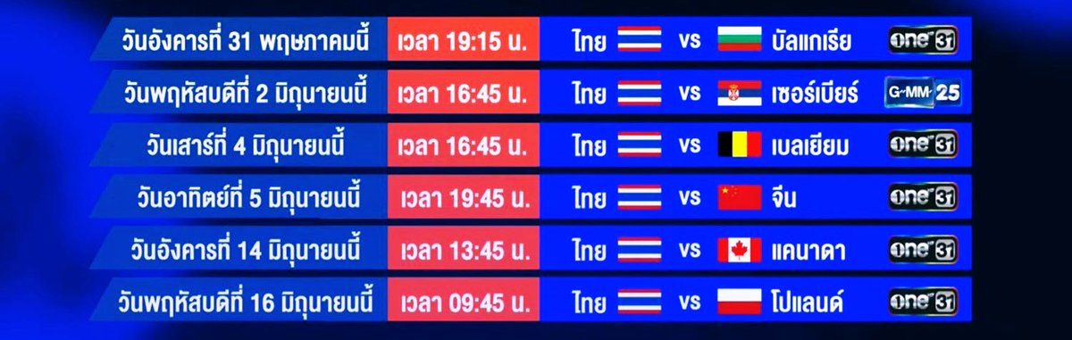 ::: ▽olleyball of Thailand ::: tweet media