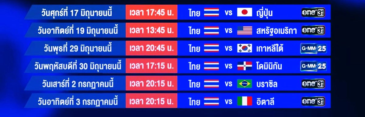 ::: ▽olleyball of Thailand ::: tweet media