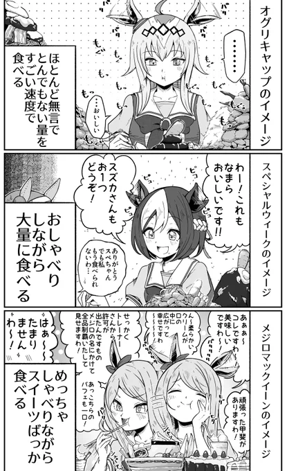バイキングとかで食べ物を食べるときの各ウマ娘のイメージです
#ウマ娘 