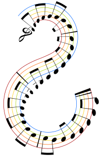 MusinkMusic's tweet photo. If you're looking to do something a bit custom with your musical scores you've made in Musink, I've added a tutorial to get you started 
https://t.co/59LinyfD7y #edtech 
#Software  #inkscape https://t.co/81pX8WnR2l