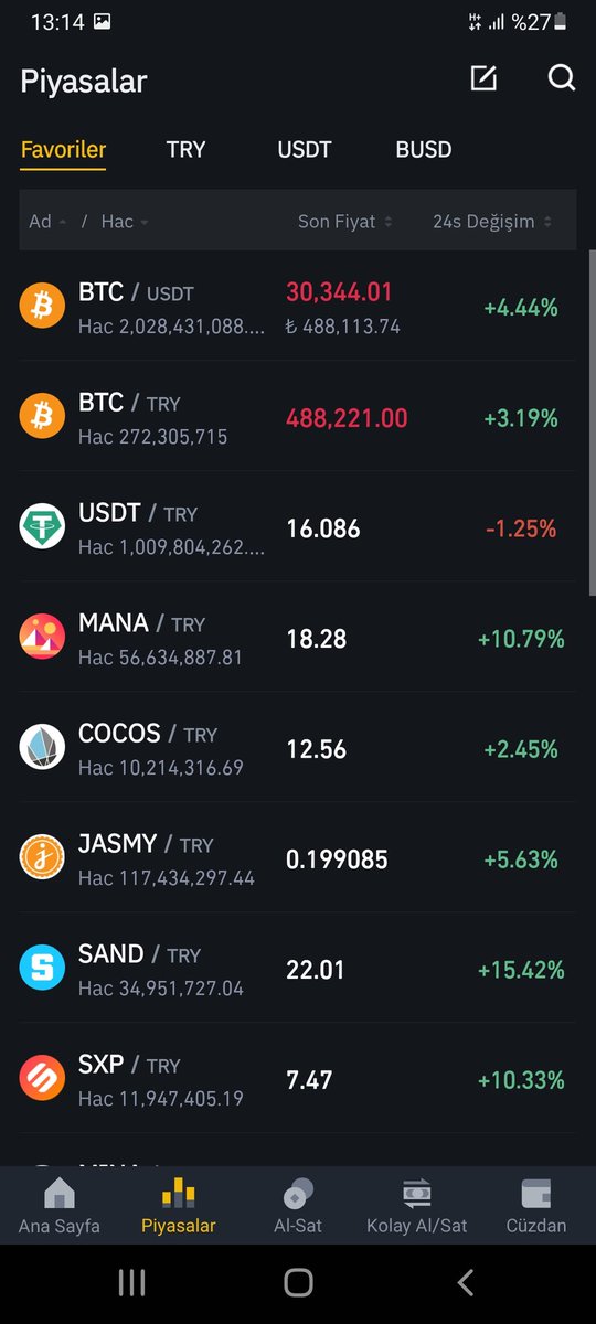 #Mana #cocos #jasmy #sand #sxp #bitcoin