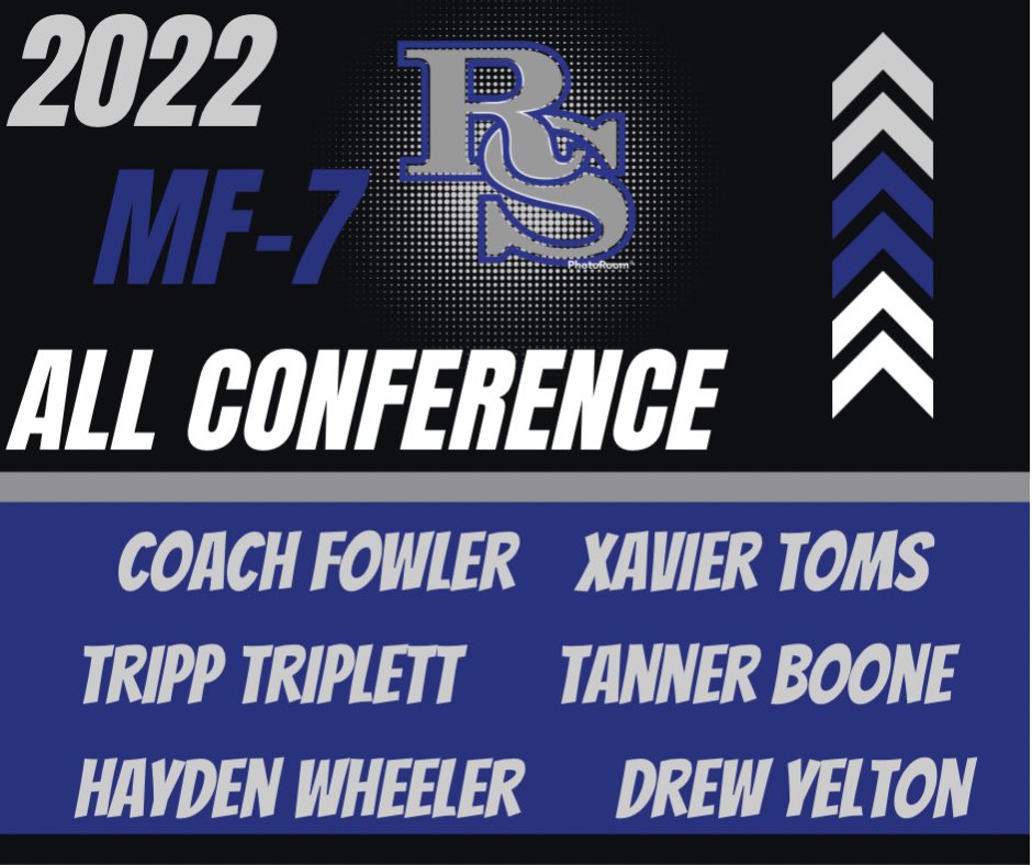 RS Central Baseball (@baseballrsc) on Twitter photo MF-7 All Conference
•Coach of the Year - <a href="/chaddfowler/">Chadd Fowler</a>
•Player of the Year - <a href="/_xaviertoms_/">xavier toms</a>
•Pitcher of the Year - <a href="/triplettgeorge1/">George “Tripp” Triplett</a>
•All Conference - <a href="/tannerboone15/">⭐️Tanner Boone⭐️</a> - <a href="/HaydenW1881/">Hayden Wheeler</a> - <a href="/YeltonDrew/">Drew Yelton</a> #HilltopperProud <a href="/BBUniversityWNC/">Baseball University of the Blue Ridge</a> <a href="/Chris_Womack/">Chris Womack</a> <a href="/gwujake/">jacob conley</a> MF-7 All Conference
•Coach of the Year - <a href="/chaddfowler/">Chadd Fowler</a>
•Player of the Year - <a href="/_xaviertoms_/">xavier toms</a>
•Pitcher of the Year - <a href="/triplettgeorge1/">George “Tripp” Triplett</a>
•All Conference - <a href="/tannerboone15/">⭐️Tanner Boone⭐️</a> - <a href="/HaydenW1881/">Hayden Wheeler</a> - <a href="/YeltonDrew/">Drew Yelton</a> #HilltopperProud <a href="/BBUniversityWNC/">Baseball University of the Blue Ridge</a> <a href="/Chris_Womack/">Chris Womack</a> <a href="/gwujake/">jacob conley</a>