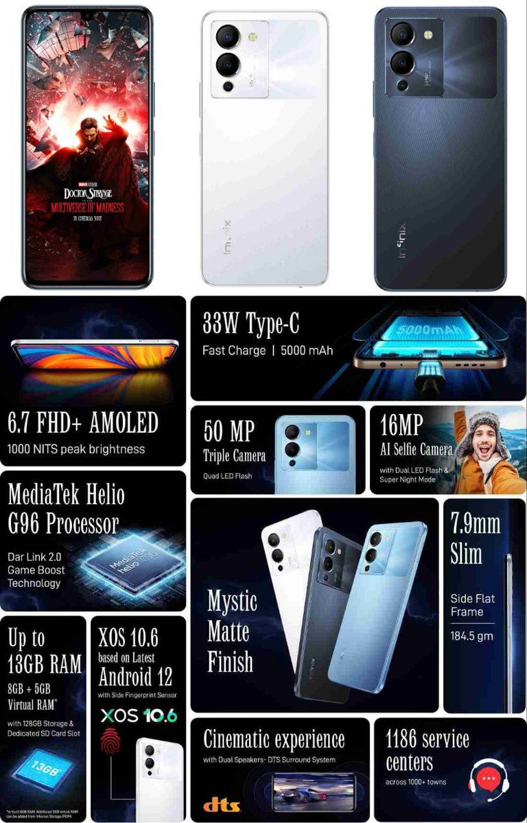NishantBareilly's tweet photo. #infinixnote12turbo Launched in India
6.7" FHD+ 60Hz Amoled Display
1000 nits Peak Brightness, 180Hz Touch Sampling Rate, Gorilla Glass 3 Protection.
MediaTek Helio G96 SoC
6 layers of Graphene Cooling System
16MP Front Camera
50MP Main + 2MP Depth + AI Lens Rear Camera https://t.co/FsD0ybDMON
