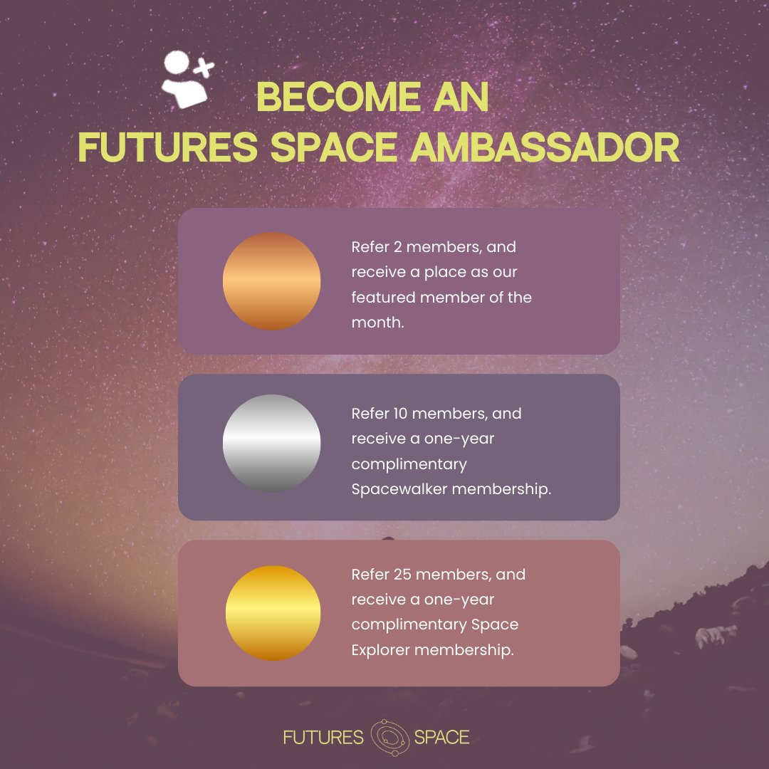 FUTURES SPACE tweet media