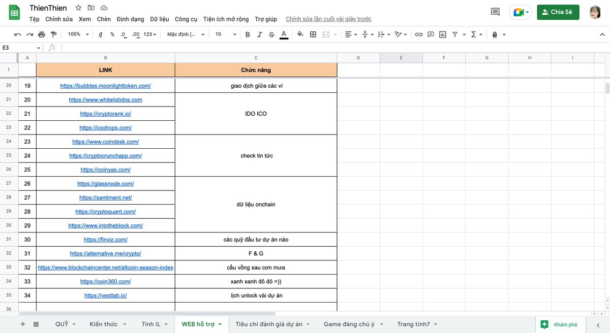 Chắc ai đó sẽ cần? :