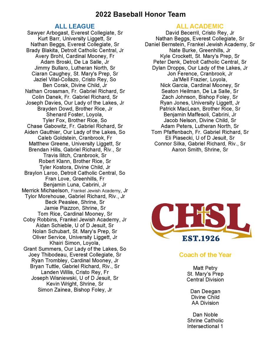 Congratulations to all the young men selected to this year's baseball honor team.  They will be presented their medals between the 4 pm and 7 pm semifinal game tonight at Comerica Park.
