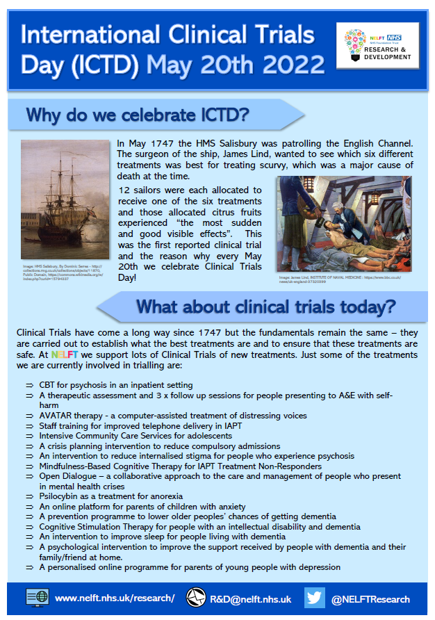 Today is International Clinical Trials Day 2022! #ICTD2022 
This annual event aims to raise awareness of clinical trials to encourage participation in research. It is held in May to coincide with the first reported randomised clinical trial conducted in May 1747. Learn more below