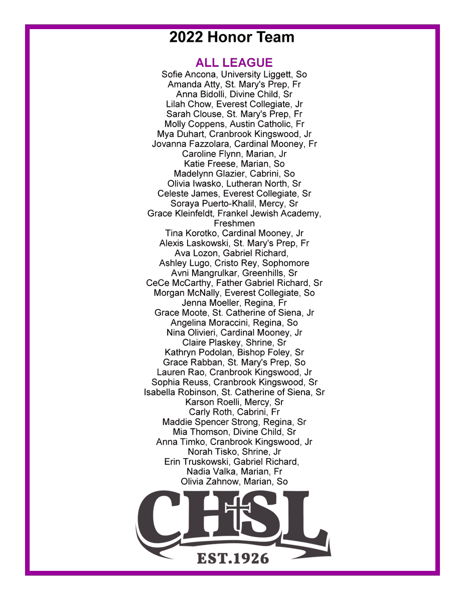 CHSL1926's tweet photo. Congratulations to all the young ladies who made this year's soccer honor team.  They will be presented their medals between the two championship games later today. https://t.co/PAFEU3TlOK