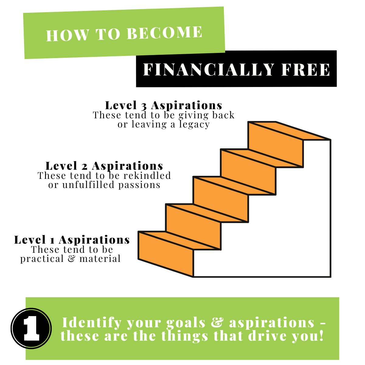 ⛓️ Financial Freedom Top Tips ⛓️

1️⃣ Identify your goals &amp; objectives!

#financialplanning #financialservices #financialfreedom #retirementplanning