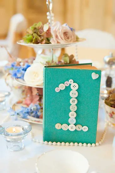 The Wedding Secret tweet media