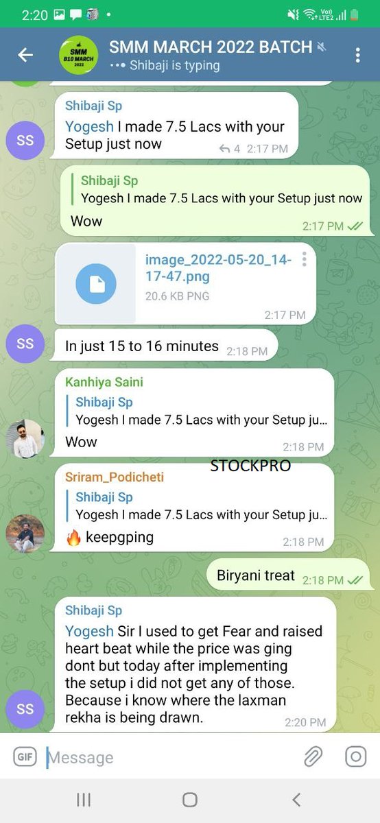 StockPro_Online's tweet photo. Another super profitable session at StockPro https://t.co/njYpkydMn8