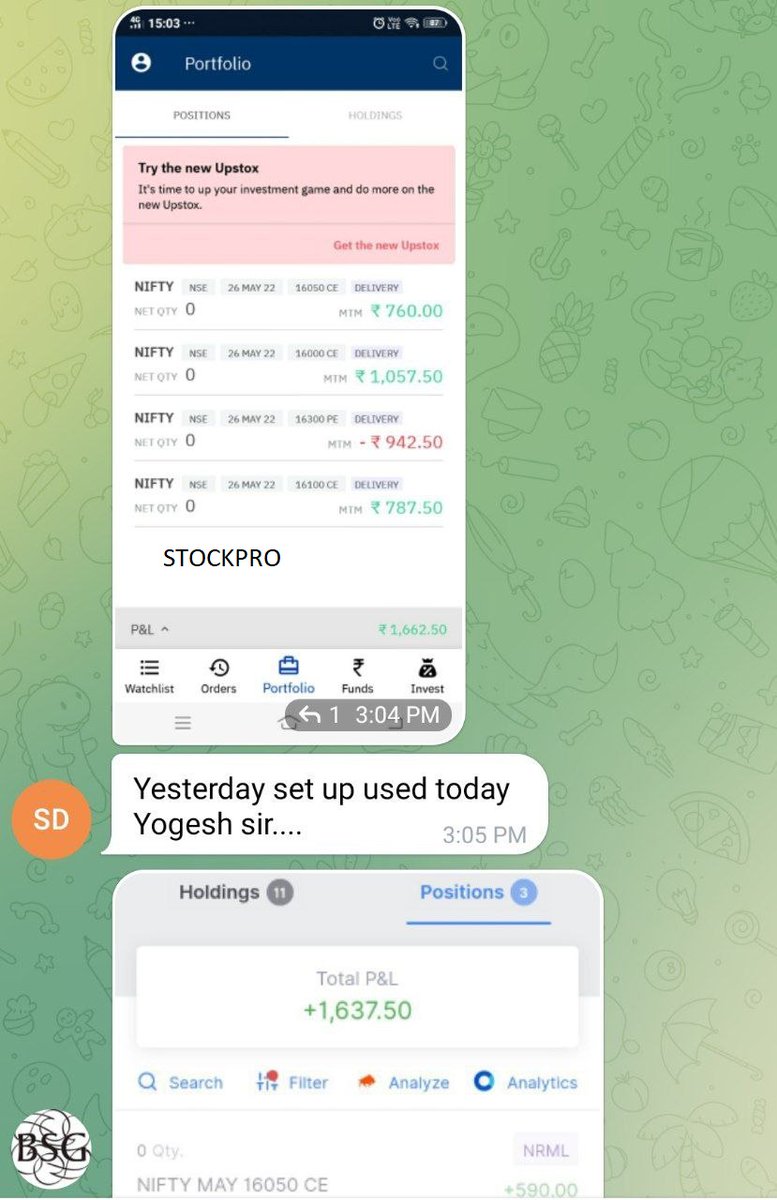 StockPro_Online's tweet photo. Another super profitable session at StockPro https://t.co/njYpkydMn8