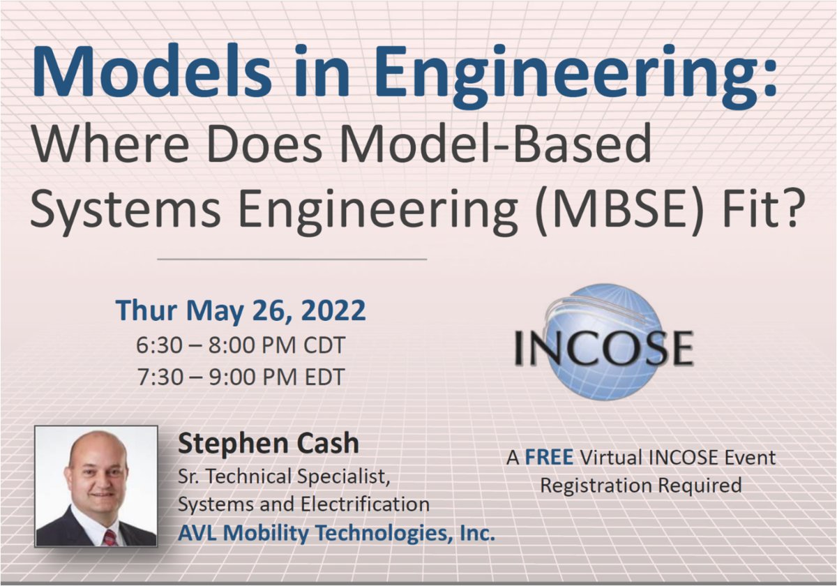 INCOSEMichigan's tweet photo. Please join the INCOSE Michigan Chapter and Heartland Chapter as we discuss:
"Models in Engineering: Where Does Model-Based Systems Engineering (MBSE) Fit?" 
https://t.co/sHk3skV5IR https://t.co/B2zK2ncumu