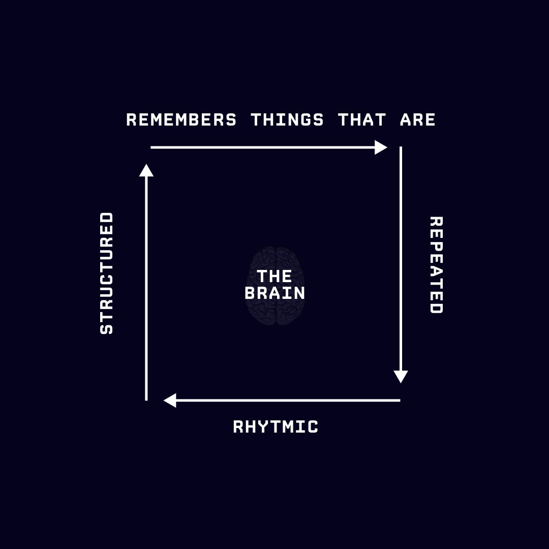 Visual Theory tweet media