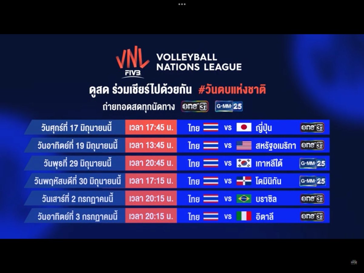 น้องวู้คเก้อ ⭐️ tweet media