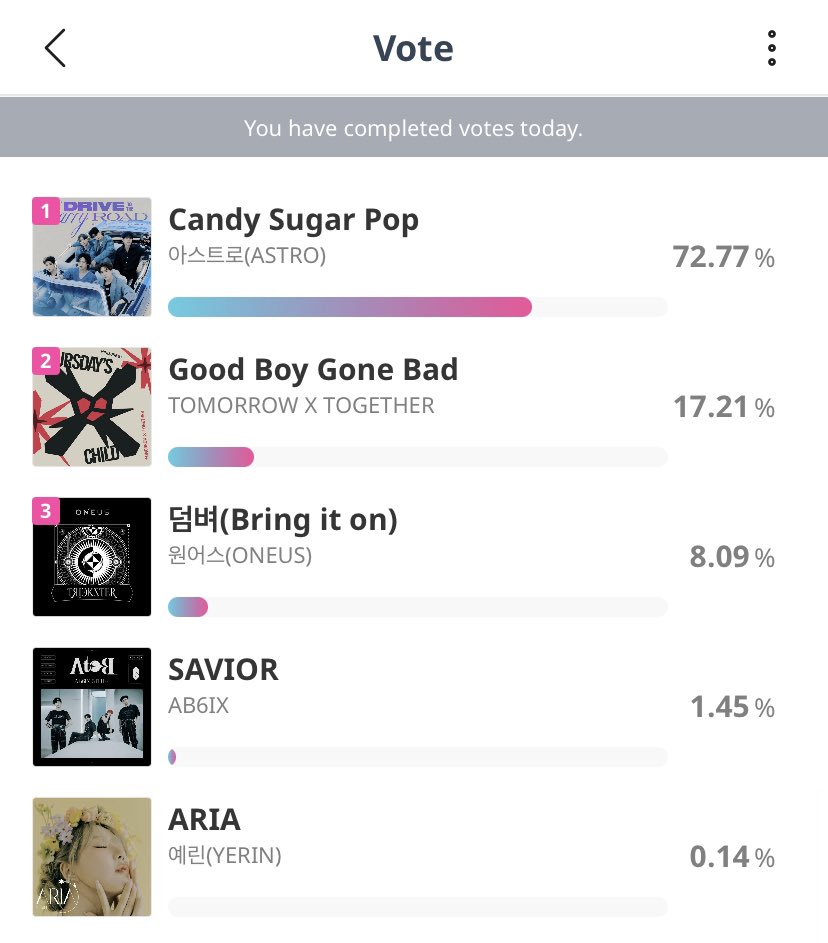 chaflicker's tweet photo. 🚨PRE-VOTING POLLS NOW OPEN🚨

🗳 IDOL CHAMP
— Show Champ poll <max 300 ❤️per day>

🗳 STAR PLANET
— Pre-voting <you can vote as many 💗 as you can>
******but make sure to reserve 500 jellies for Live voting on May 23 (Tuesday). https://t.co/wjon2wk6sv