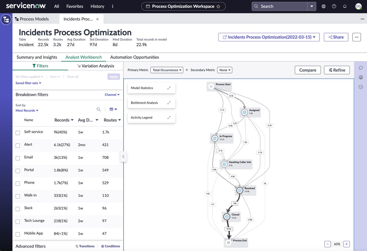 tweetgrady's tweet photo. "Do the best you can until you know better. Then when you know better, do better." - Maya Angelou.  Read how #ServiceNow's in-platform #ProcessMining helps you "Do Better" https://t.co/24GKr0gN41  #NowIntelligence #ProcessOptimization #AI #ML #hyperautomation https://t.co/pAwnybzsiQ