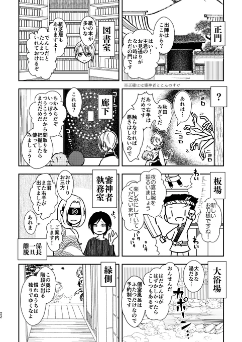 (6/8) 