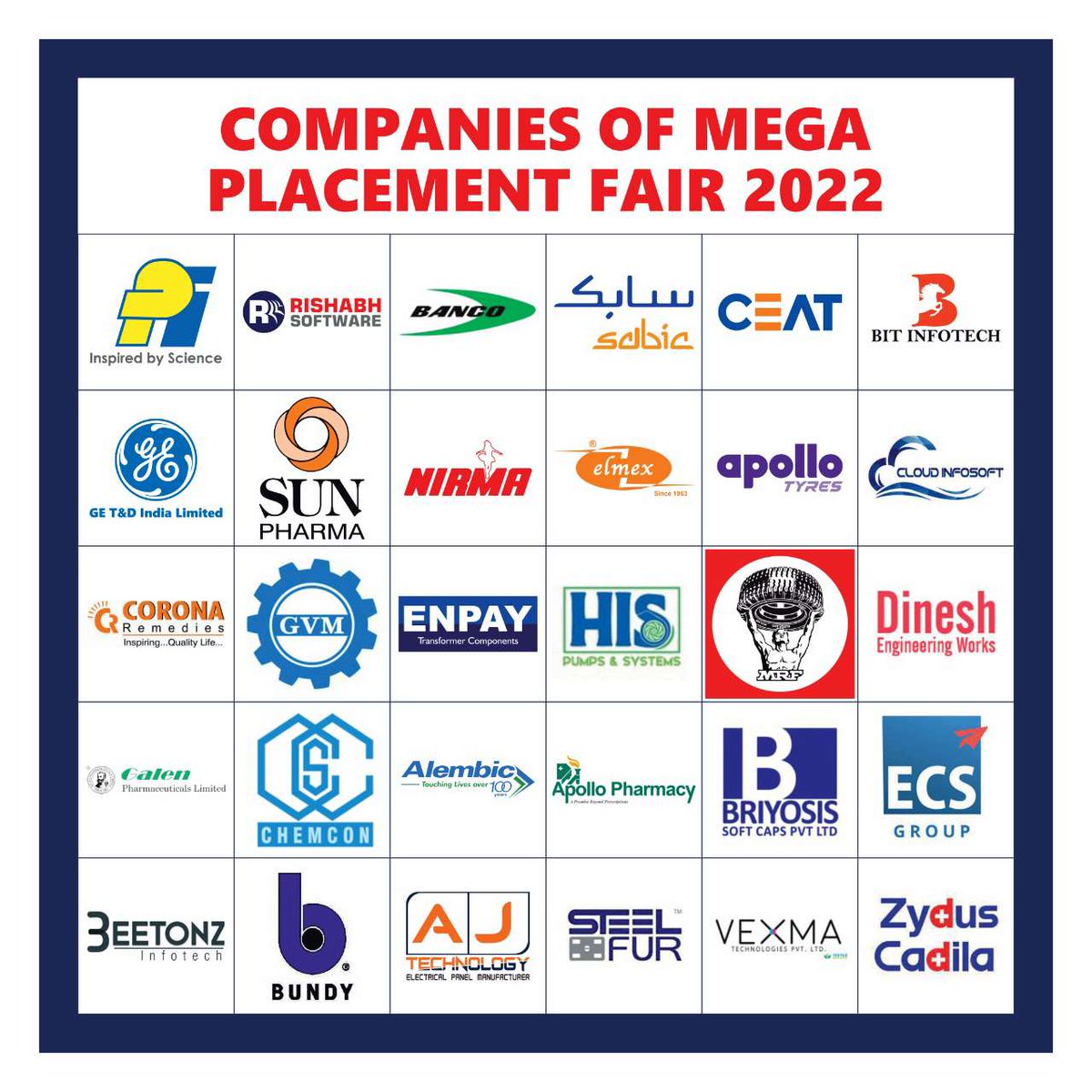 sigmauniindia's tweet photo. #BigPlacements At #BigSigma 

Total Companies: 140+ companies

Total Students: 8000+ Students

 Vacancies: 5000

Highest Package up to 30 Lakhs.

#SigmaInstitutes #SigmaPlacements https://t.co/mFhtdCrUGe