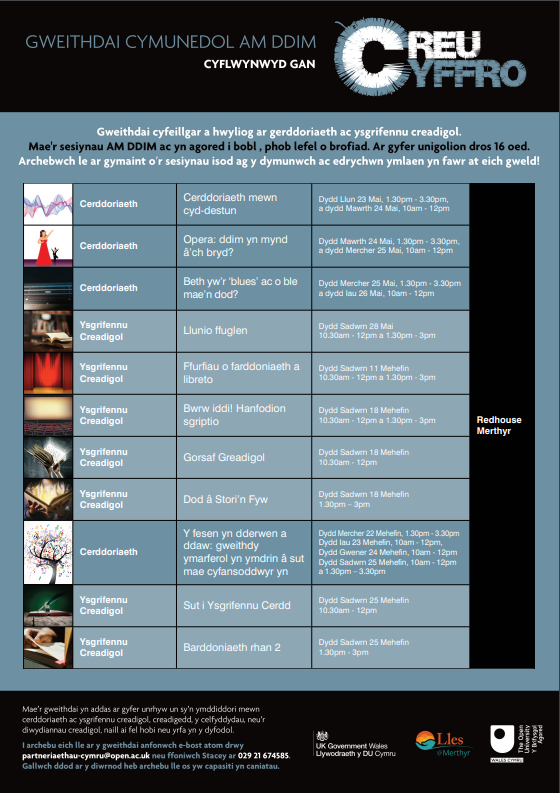 Future Pathways TCMT tweet media