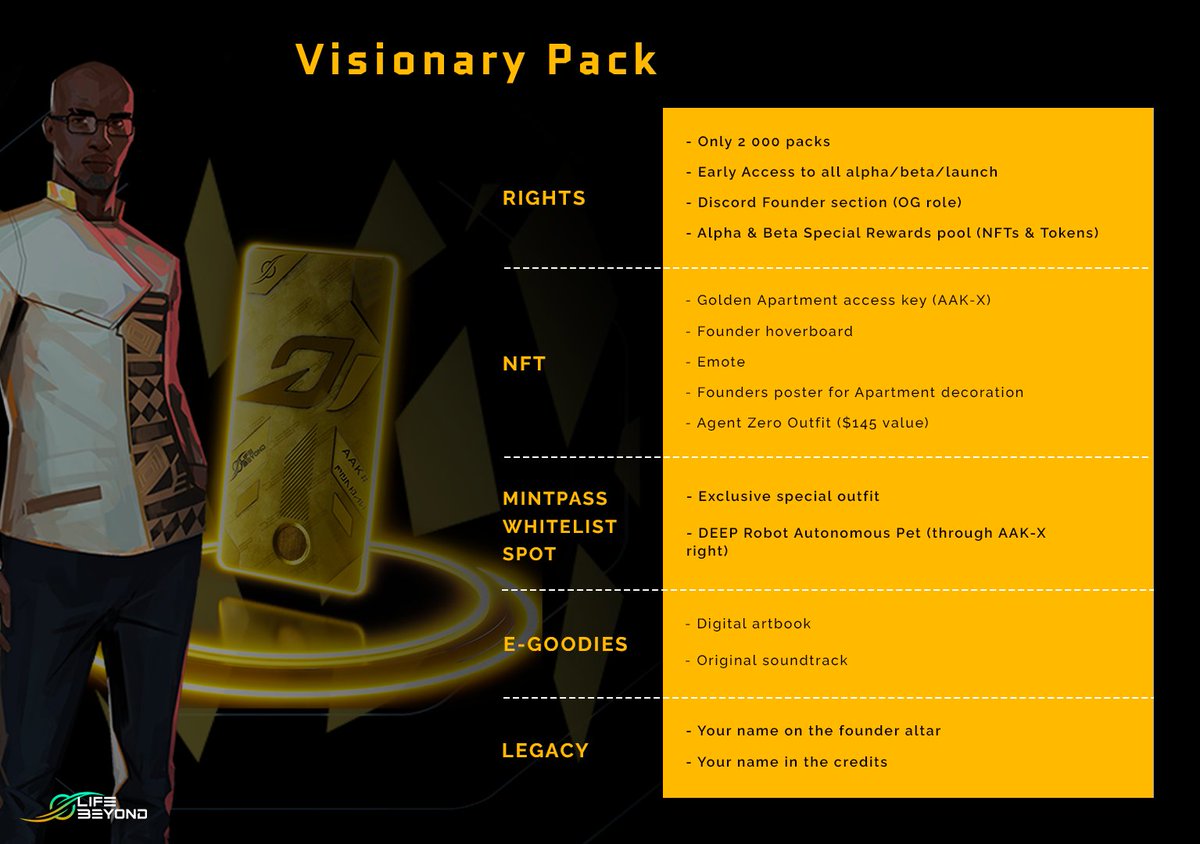 Life Beyond (@lifebeyond) on Twitter photo Giveaway Time! ๐
Since our community is amazing, we wanted you to win 3 Visionary Packs, containing an AAK-X each! โจ
To participate:
๐ธ RT + Follow <a href="/LifeBeyond/">Life Beyond</a>
We'll announce the 3 winners on May 27, 4pm CET.
Good luck! ๐ Giveaway Time! ๐
Since our community is amazing, we wanted you to win 3 Visionary Packs, containing an AAK-X each! โจ
To participate:
๐ธ RT + Follow <a href="/LifeBeyond/">Life Beyond</a>
We'll announce the 3 winners on May 27, 4pm CET.
Good luck! ๐
