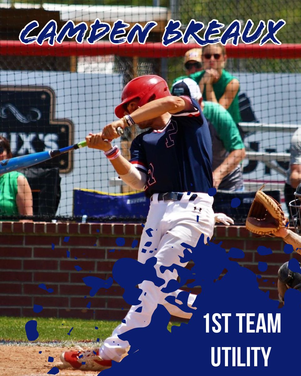 1st Team All-District