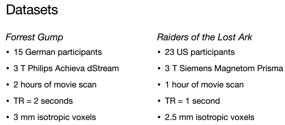 mafeilong's tweet image. We used the amazing @studyforrest dataset and an in-lab Raiders dataset to assess our model. These two datasets were collected with different movies, different participants, and different scanners and scan parameters, allowing us to evaluate model performance in diverse settings.
